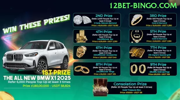 2899bet Bonus Super v1.8.0 Screenshot - vip